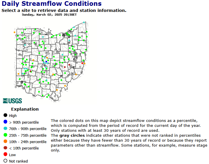 ohio stream flow march 2 2025